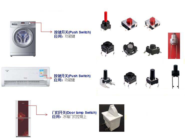 冰箱 空调 洗衣机按键轻触开关应用